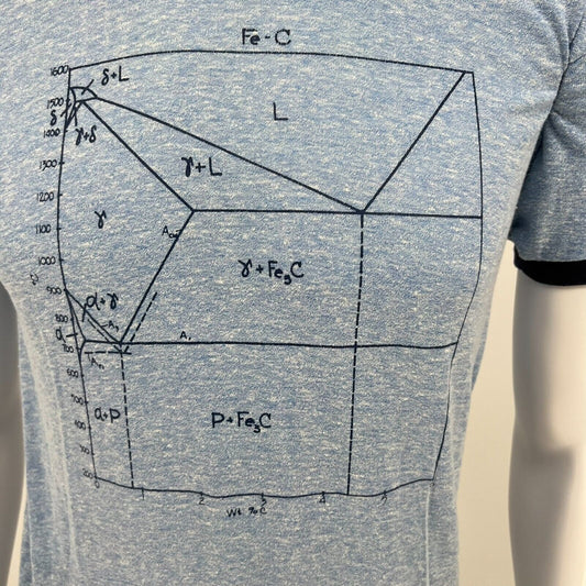 Vintage 1970s Single Stitch Iron Carbon Phase Diagram Ringer T-Shirt (Small)