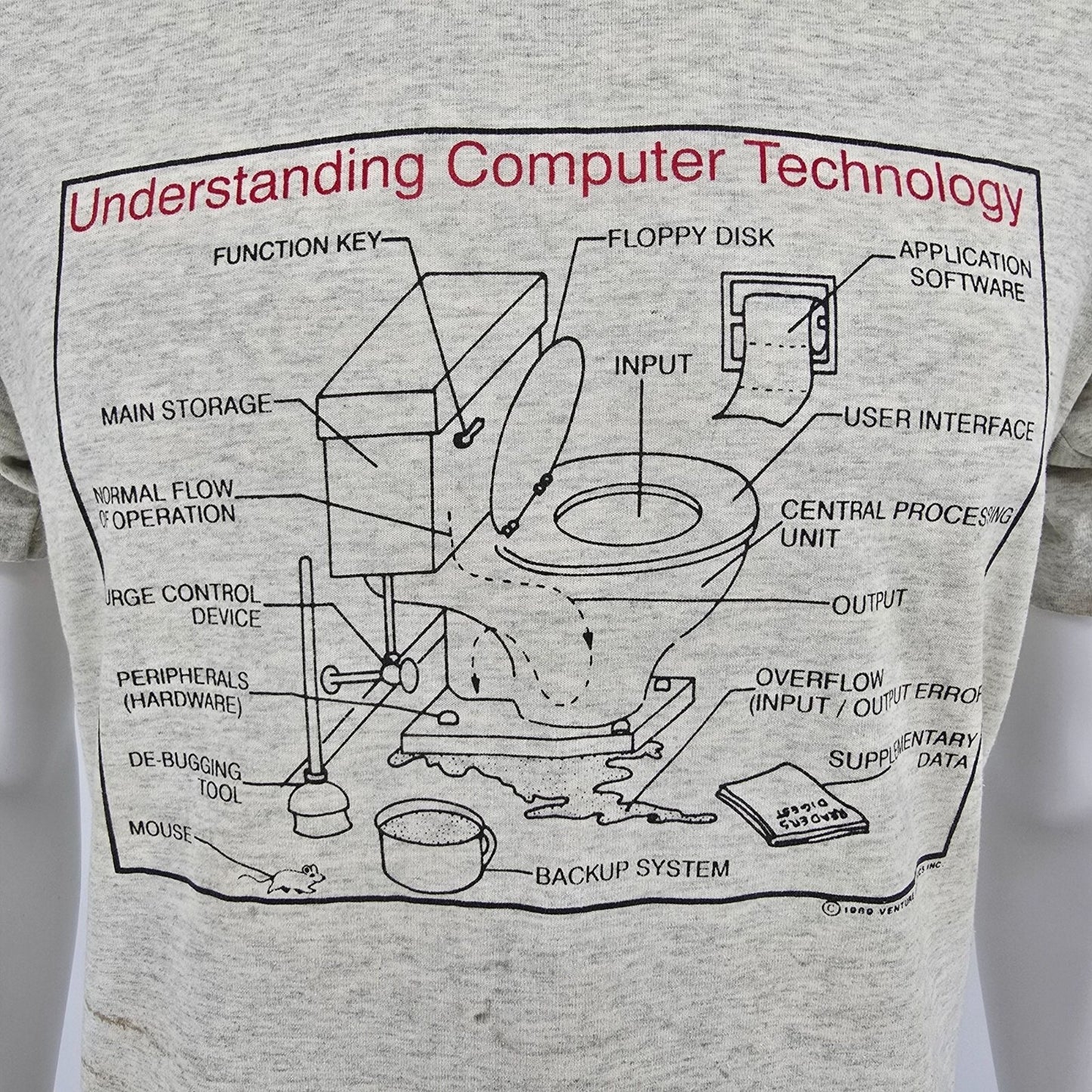 Distressed Vintage 1990s "Understanding Computer Technology" Toilet T-Shirt (M)